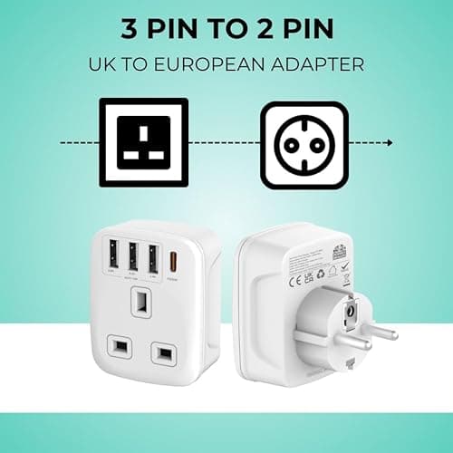 Double Dragon 20W Fast Charging 5-in-1 UK to EU Travel Adapter | 3 USB-A & 1 USB-C Ports | Converts UK 3 PIN Plug to European 2 PIN Plug in Spain, France, Portugal, Germany, Greece, Italy, Sweden, etc — view 5