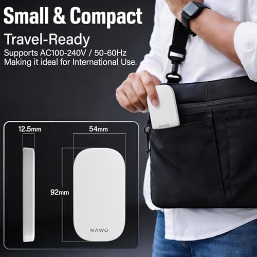30W Dual Port Fast Charger Plug, Ultra Slim USB C PD + USB A QC, White UK — view 2