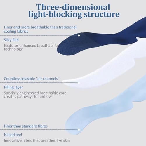 Sleep Mask, Light Blocking Eye Mask, Long Size Breathable Sleeping Mask with Adjustable Silent Velcro, Soft Sleeping Eye Masks for Women Men, Comfortable Blackout Eye Cover for Night Sleep Nap Travel — view 6