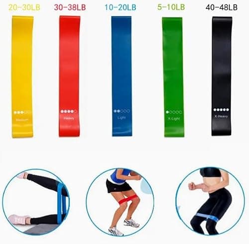 X-Light Resistance Band Green - Exercise Band for Home Gym, Physio, Pilates — view 4