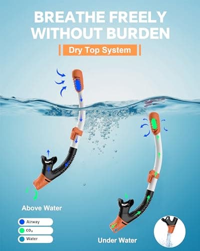 G2RISE SN05 Snorkel Set Adults, Anti-leak Scuba Diving Goggles and Snorkel, Mask and Snorkel Set Adult with Tempered Glass Lenses & Dry Top System for Snorkeling, Diving, Swimming(Black+White Orange) — view 4