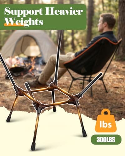 Rgaden Lightweight Folding Camping Chair with Breathable Mesh, for Backpacking, Beach, And Outdoor Adventures — view 5