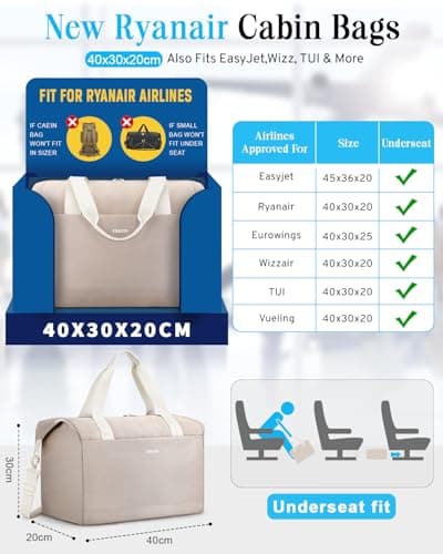 VSNOON Ryanair Cabin Bags 40x30x20 Underseat, 24L Travel Hand Luggage Bag — view 3
