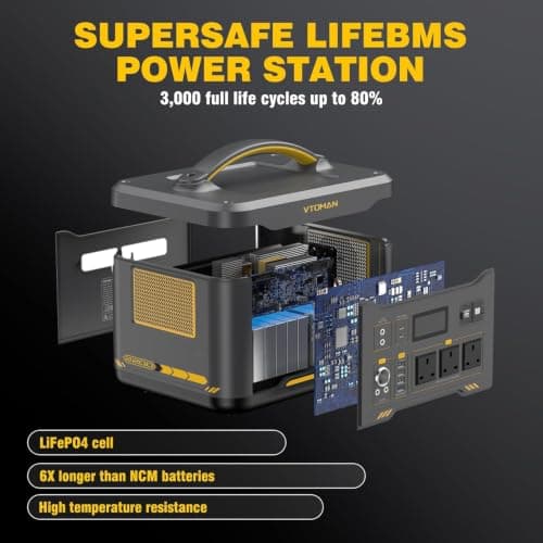 VTOMAN Jump 2200 Portable Power Station with 200W Solar Panel — view 2