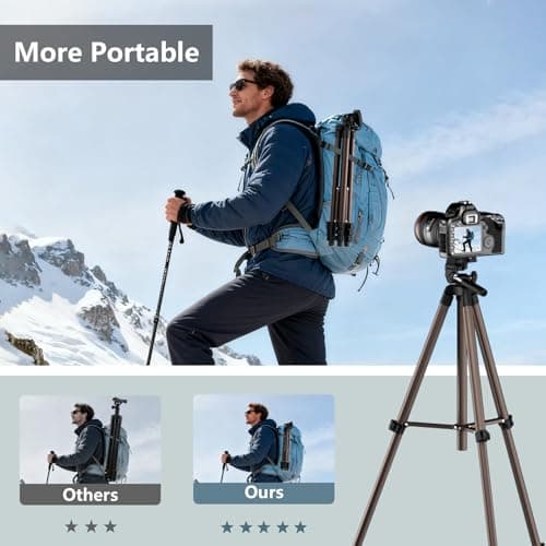 71 Inch Lightweight Camera & Phone Tripod with Wireless Remote(Rose Gold) — view 6