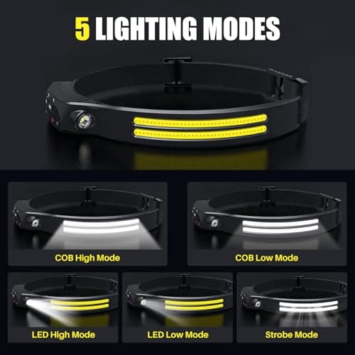 WenYa Head Torch Rechargeable, 270° Wide Angle Lightweight Headtorch, 2Pack — view 3