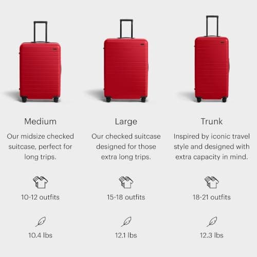 Away Medium Checked Luggage, 26-inch Lightweight Hardside Spinner Suitcase — view 6