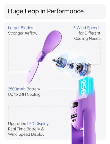 JISULIFE Portable Handheld Fan, 3 In 1-Fan, Power Bank, Flashlight, Purple — view 3