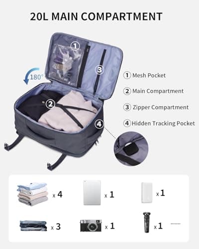 ECOHUB for Ryanair Cabin Bags 40x20x25, Underseat Hand Luggage Backpack with Laptop Compartment, Recycled Travel Carry on Bag, Flight Rucksack with Anti-Theft Pocket, Patented, Grey-20L — view 3