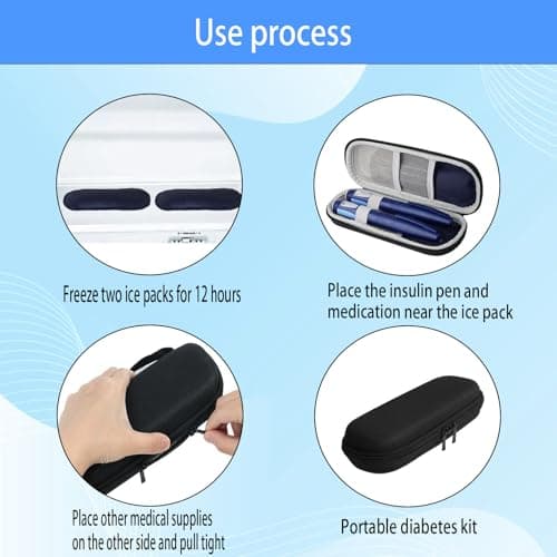 3 Pcs Set Insulin Cooler Travel Case, with 2 Caseinsulin Pen Case Insulin Cooler Ice Packs, Portable Insulin Travail Case, Insulin Cooling Case Insulated Organizer for Insulin Pens (Black) — view 5