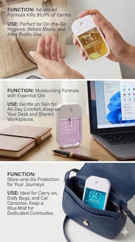 Hand Sanitizer Travel Size 2 Pack (Aloe Vera & Lavender), Pocket Size Sanitizer for Purse, Car, Office & Travel, Quick Absorbing, Non-Sticky, Refreshing Scent, Daily Personal Care Essential — view 3