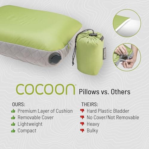 COCOON Air Core Ultralight Ergonomic U-shaped Neck Support Pillow 38 x 27 x 11 cm — view 3