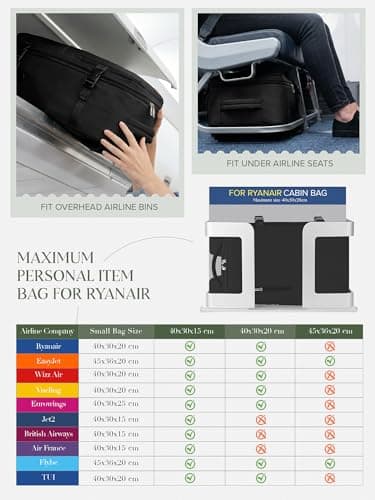 Hayayu Ryanair Cabin Bags 40x30x20 Underseat Carry-ons Hand Luggage Rucksack Travel Backpack Cabin Size 24L Flight Bag with Anti Theft Bag — view 2
