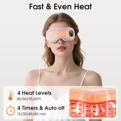 Heated Eye Mask, BOYUNSHI Cordless Warm Eye Compress for Dry Eyes Blepharitis Stye Treatment Eye Relief Improve Sleep, 4 Heat Levels & 4 Timer, Washable Eye Heating Pad for Travel, Women & Men — view 3