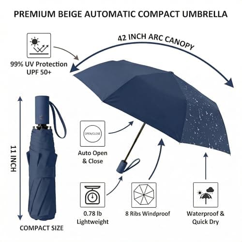 BAODINI Small UV Protection Travel Umbrella Compact for Rain and Sun UPF 50+ Windproof Portable 42 inch Umbrella for Women and Men Navy Blue — view 6