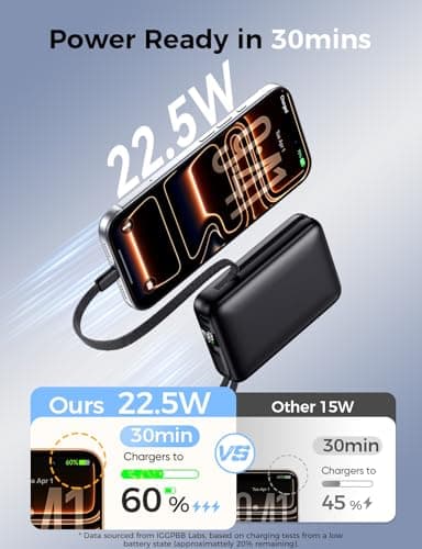 Power Bank Fast Charging, 26800mAh Portable Charger Battery Pack — view 3