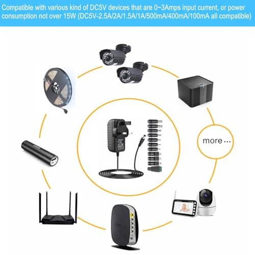 5V 3A power supply ac adapter with 11 changeable DC Plugs DC in 5V 3Amps 2.5A 2A 1.5A 1A power adapter 5 volt ac dc adapter charger for LED Camera Baby Monitor Raspberry Pi USB HUB TV box — view 5