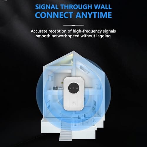 Portable Wifi Router for Travel - Pocket Router,Unlimited Satellite Internet, 5G Wi-Fi pocket Router,Power on and Use,High-Speed 5G Connectivity, Dual-Band Wi-Fi, Wireless Seamless Streaming (BK) — view 3