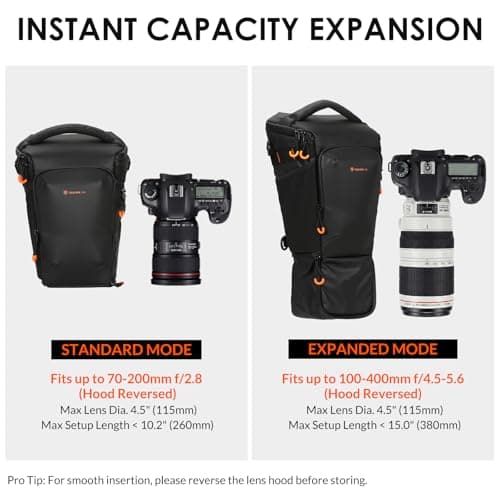 TARION DSLR Small Camera Bag Expandable Toploader Sling Bag with Strap — view 2
