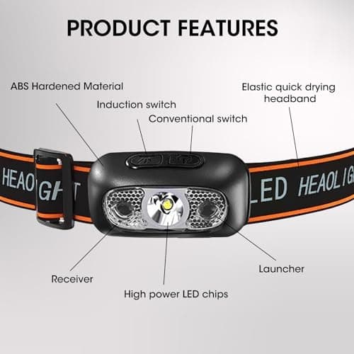 Fadbuds 2 Pack Head Torch Rechargeable, LED Headlamp Waterproof Lightweight — view 3
