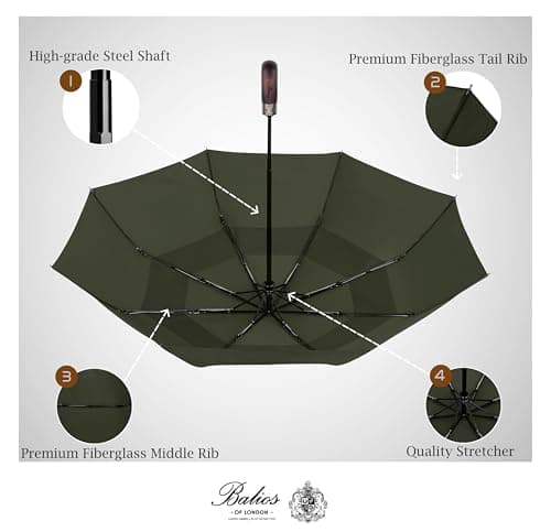 Balios Folding Umbrella Real Wood Handle Auto Open Close Olive Green — view 5