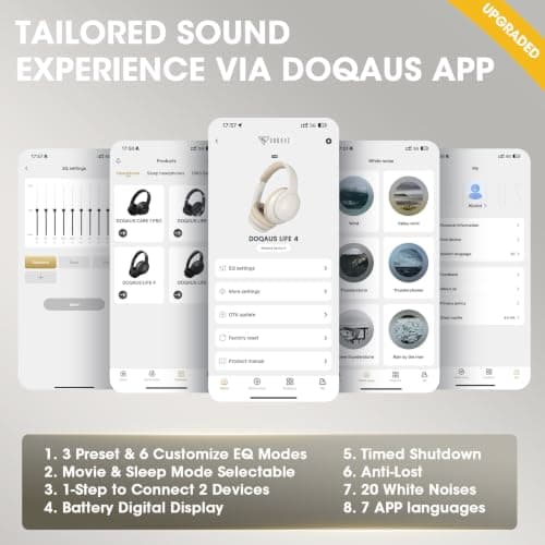 DOQAUS Bluetooth Headphones Over Ear, Headphones Wireless, APP Control — view 4