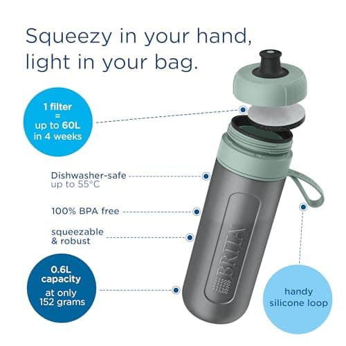 BRITA Sports Water Filter Bottle Model Active (600ml), 2x MicroDisc Filters — view 3