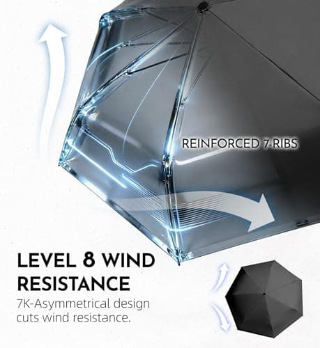 LILAC Compact Travel Umbrella，Windproof Umbrella for Rain and Sun — view 6