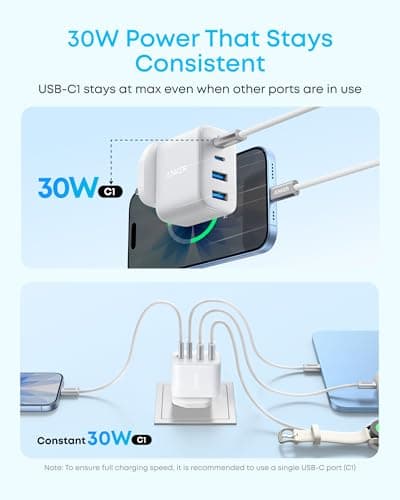 Anker Zolo 50W USB C Plug, 4-Port USB C Charger with 2 USB-C & 2 USB-A — view 4