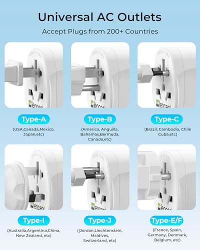 LENCENT World to UK Travel Adapter, 2 Pack Universal to Type G Plug Adaptor — view 3