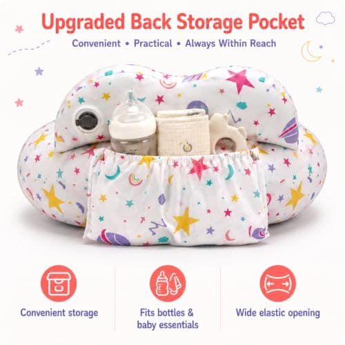 Inflatable Nursing Pillow for Breastfeeding & Bottle-Feeding – Portable Travel Feeding Cushion with Adjustable Waist Strap – Soft Cotton Cover – Odour-Free Thickened TPU Inner – Removable & Washable — view 4