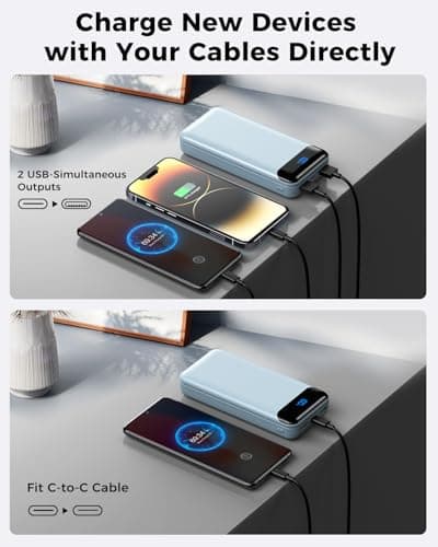 Enerwow Power Bank, 27000mAh Portable Charger PD3.0 QC4.0 Fast Charging, Battery Pack Phone Charger with USB C (In & Out), Powerbank with LED Display for iPhone, Huawei, Tablets — view 4