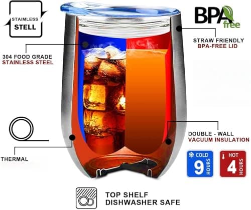 Gteller 12oz 355ml Stainless Steel Wine Tumbler Stemless Glasses with Lids Double Insulated Travel Mug Perfect for Wine, Coffee, Drinks, Champagne, Cocktails (Olive Green) — view 5