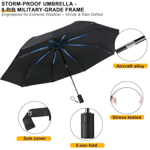 Jexmigo Large UV Protection Umbrella –Lightweight Compact Umbrella with Auto Open Close, UPF 50+ Wind Resistant&Strong Folding Umbrella for Sun & Rain, UV Protection for Men & Women (Navy Blue) — view 4