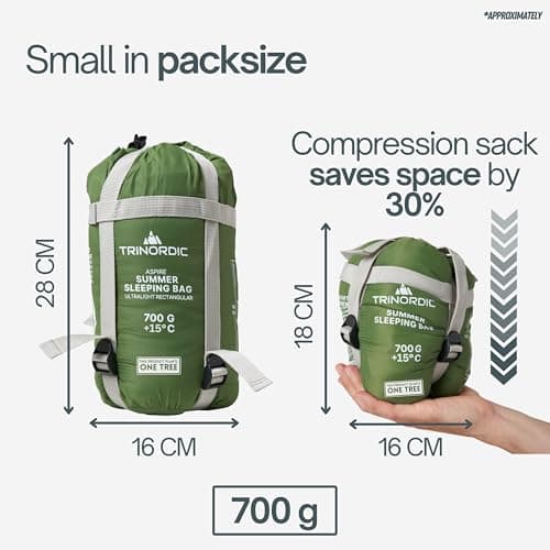 Trinordic Lightweight Summer Sleeping Bag - Rectangular, 700g, Green — view 4