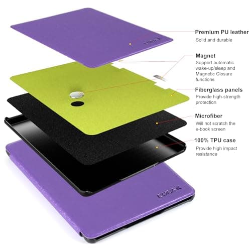 CoBak Wireless Charge Converter Case for 7" Kindle Paperwhite 12th Gen 2024 and Kindle Colorsoft, Qi-Enabled, Compatible with iPhone MagSafe/PopSockets Grip/Anker Wireless Charging Pads, Purple Grain — view 3