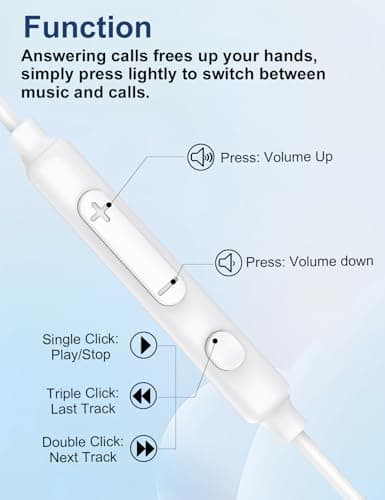 MAS CARNEY Wired Earphones In-Ear Headphones with Mic for School, iPod Nano — view 3