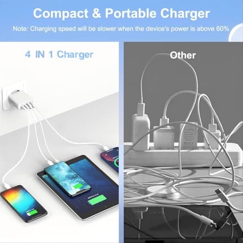 2 Pack EU Travel Adapter Charger UK to European Plug Adapter, Europe Travel Adapter EU with 4 USB A, European to UK Plug Adaptor for France Spain Portugal Germany Iceland Greece Denmark Turkey, etc — view 4