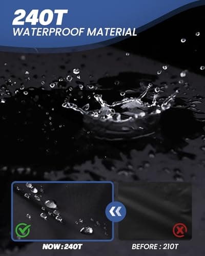 Victoper Waterproof Rain Cycling Poncho for Adults with Upgraded Material, Zipper Closure, Lightweight Design, Suitable for Outdoor Activities Camping, Cycling, and Travel — view 5