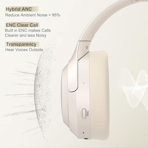 LORELEI QC60 Hybrid Active Noise Cancenlling Headphones,Wireless over ear Bluetooth Headsets with mic, 60H Playtime Foldable Lightweight, Deep Bass, Memory Earmuffs,for Travel Home Office(Beige White) — view 2