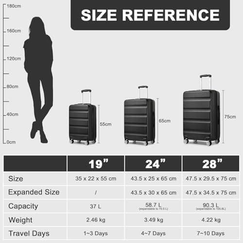 Kono 28 Inch Large Suitcase Expandable ABS+PC Hard Shell Checked Luggage — view 2
