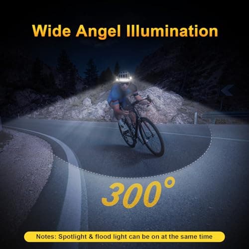 Demlaies Head Torch Rechargeable, 300° Wide Beam & 90°Adjustable Spotlights — view 2