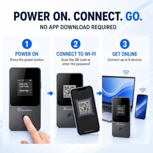 IotesimGlo Mobile Hotspot Portable WiFi Hotspot for Travel & Business, 4G LTE Hotspot USA &130+ Countries, No SIM Card Needed, 12h Life, Pocket WiFi【Free 15GB US Data for 30 Days】 (T8+Brand-15G-US) — view 3