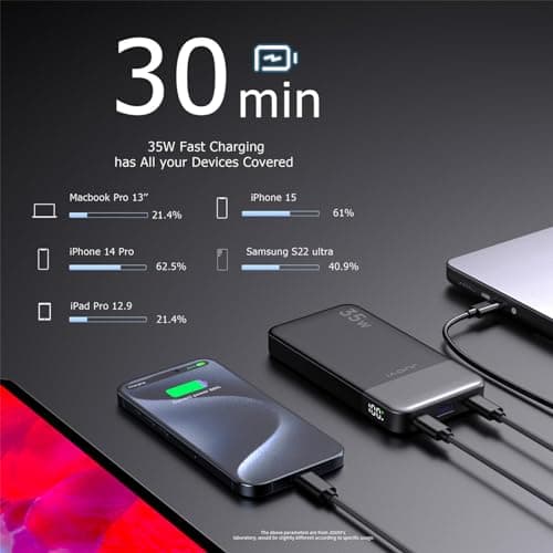 JUOVI Power Bank 35W 10000mAh Portable Charger Fast Charging — view 3