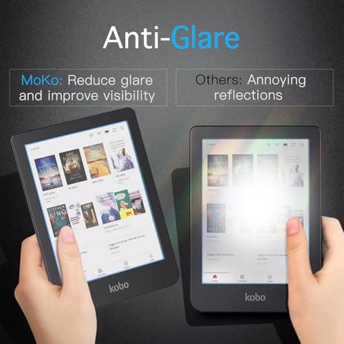 MoKo 2 Pack Anti-Glare Screen Protector for 6" Kobo Clara Colour/Clara BW — view 3