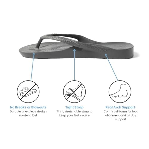 ARCHIES Arch Support Flip Flops for Men & Women – Orthotic Sandals for Plantar Fasciitis Relief – Lightweight, Cushioning, Shock-Absorbing Sandals for Walking, Foot Pain - Charcoal — view 4