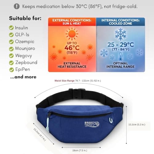 BreezyPacks Insulin Cooler Travel Case, No Icepacks | Insulin Pen and EpiPen Carry Medical Bag | TSA-Approved Diabetic Case | Keep Medicine at Room Temp. | Breezy Belt (Navy) — view 4