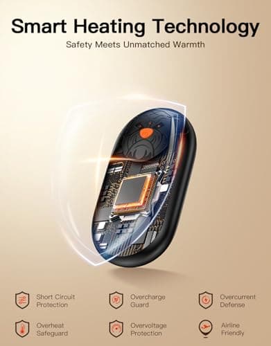 24 Hr Heating Hand Warmer Rechargeable 2 Pack | 6000mAh Electric Hand Warmers with 3 Heating Modes, USB Reusable Portable Pocket for Women Men Camping Hunting Golf(Blue) — view 2