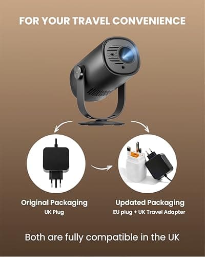 Dangbei Freedo Portable Projector 1080P, Google TV with Licensed Netflix mini Projector Support Powerbank for Outdoor Camping with Stand, Travel Box, 450 ISO Lumens, Dolby Audio, Wifi, Bluetooth — view 6