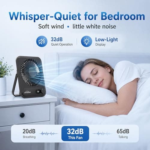 WHATOOK Mini Desk Fan, USB-C Rechargeable 2000mAh, 100 Speeds, Ultra-Slim — view 5